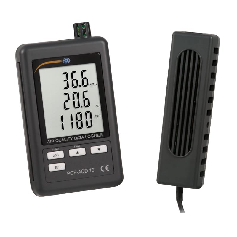 Carbon Dioxide Meter